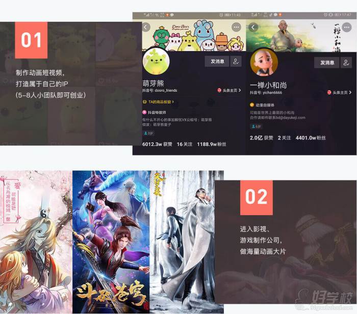 就業(yè)方向